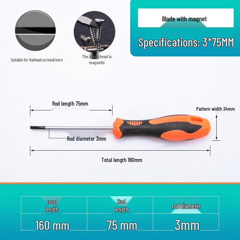 Alliance Multi-functional Screwdriver Set