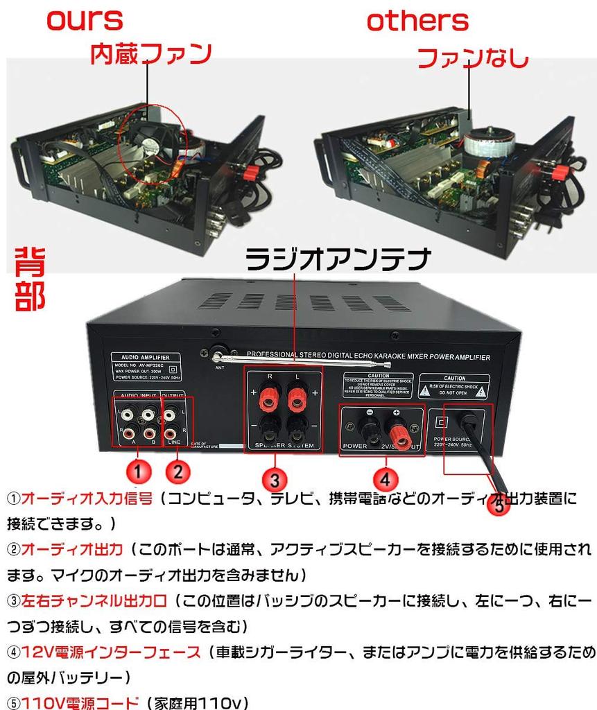 GHDVOP Power HiFi Power Home Bluetooth Audio Sound Karaoke Digital Max Output Car High Home Car New Japanese Instruction Manual Included Amplifier,
