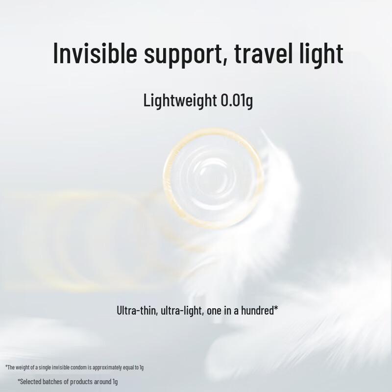 Shangpai Ultrathin Hyaluronic Acid Condoms