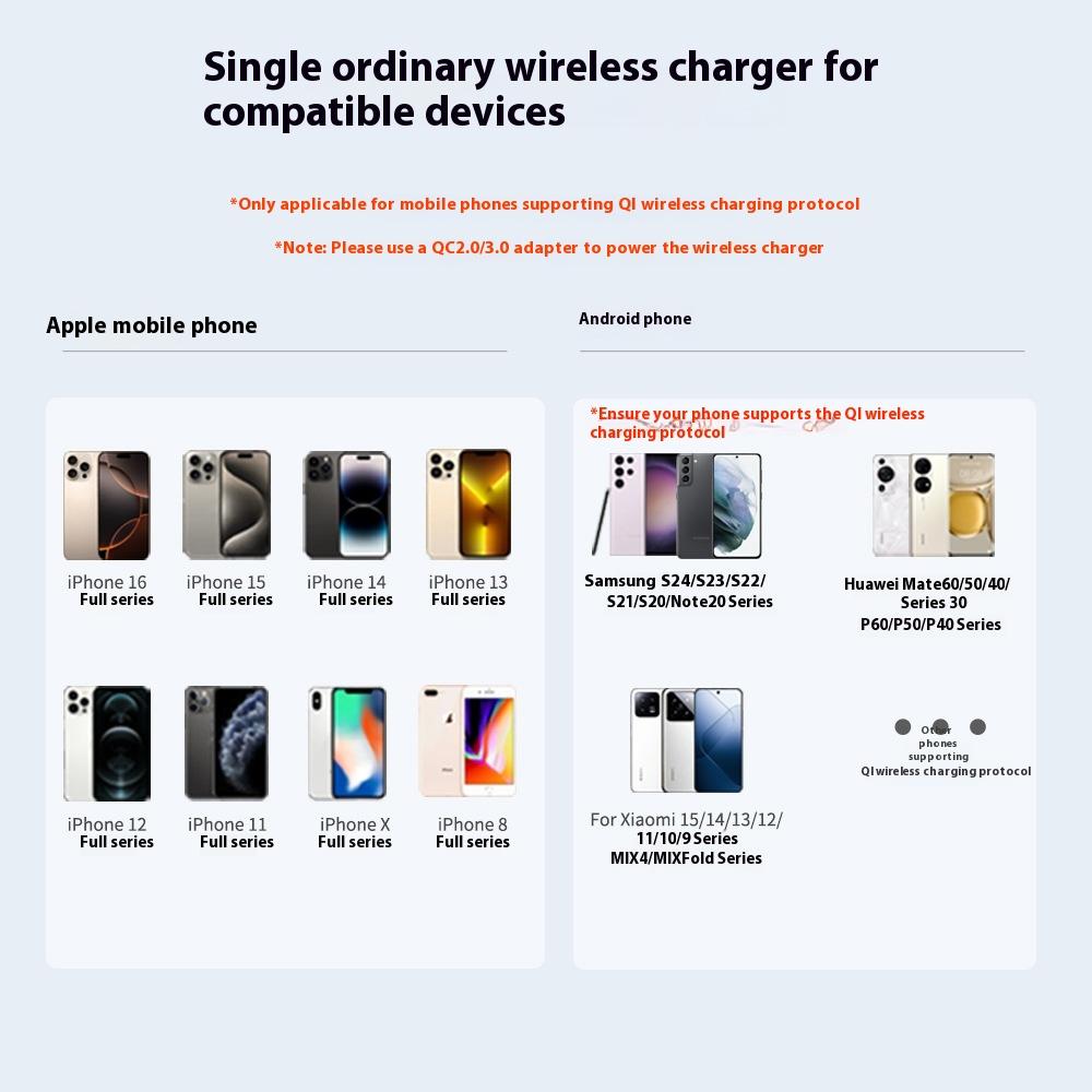 Ultra-thin Round QI15W Wireless Charger Gift Is Suitable for Apple Huawei 10W Desktop Mobile Phone Wireless Charging