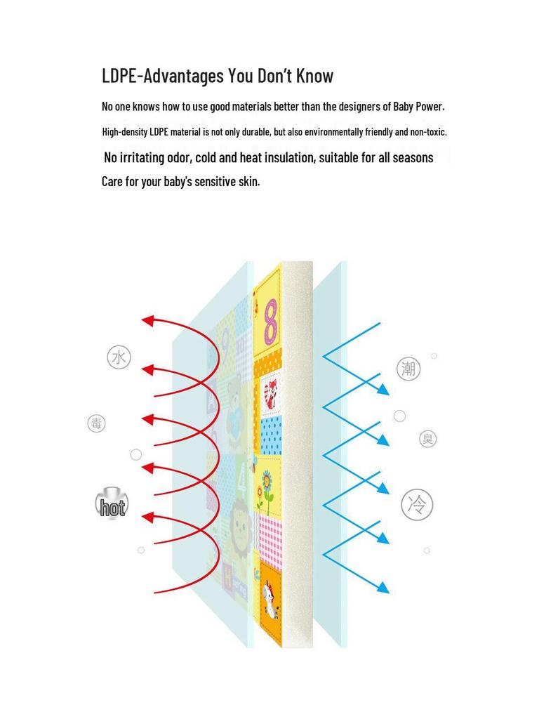 Huaying Foldable Thickened Infant Crawling Mat - Children's Foam Floor Mat with Edging