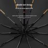 24-Rib Automatic Folding Umbrella: High-End, Large, UV Protection for All Weather
