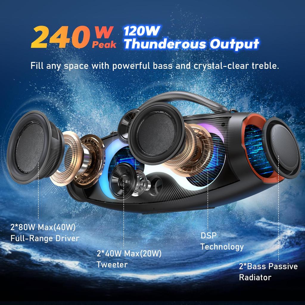 DOSS Extreme Boom Pro Bluetooth 30 Hours of 60W Loud Light Show IPX6 Enhanced Passive Shoulder Strap Perfect for and Travel Speaker, Wireless,