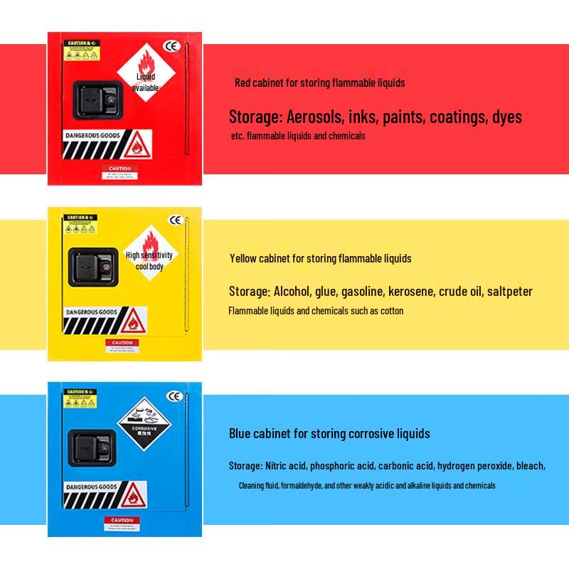 Zeyi Industrial Explosion-Proof Safety Cabinet