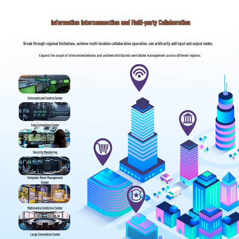 Runpu 4K Distributed KVM Input/Output Node (CN version)