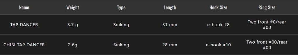 Jackall Timon Tap Dancer 31 Mm Sinking Lure Glow (7423)