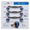 HEIGHTEN 130/120/110mm Reel Handle, 4mm Thickness, 1.5K Carbon Fiber, with 30mm Knob, Universal for 