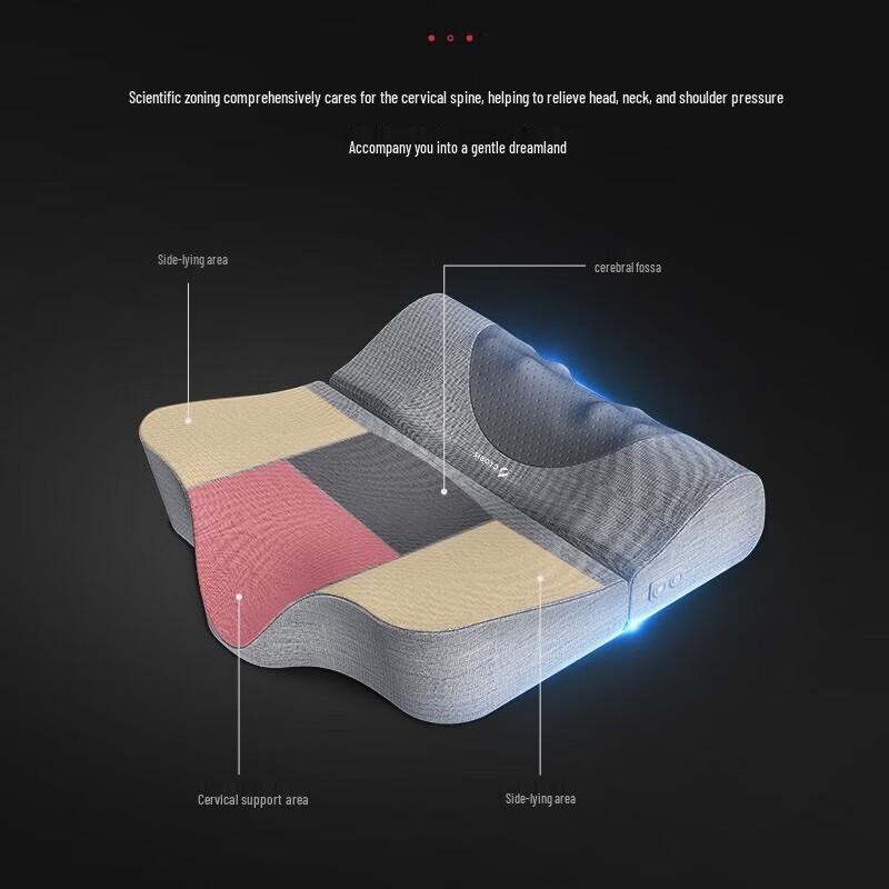 CLORIS Electric Neck & Shoulder Massager with Heat and Pulse