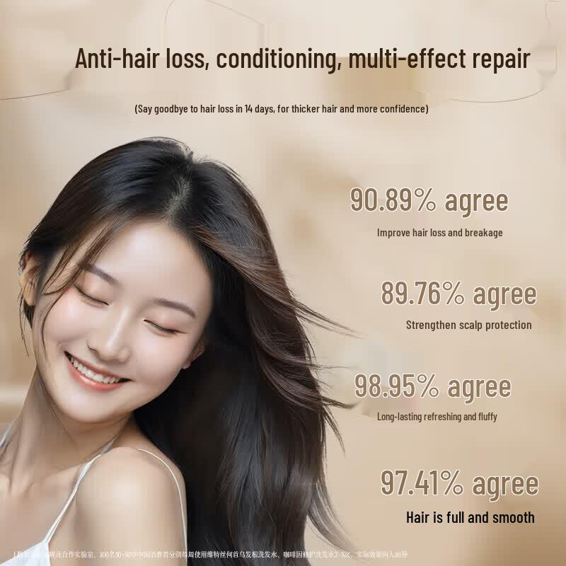Vitress VTS Polygonum Multiflorum Hair Root Shampoo