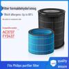 Compatible Air Purifier & Humidifier Filter Core for Philips FY3455/3437, AC3737 Models