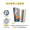Atlas Insulated Stainless Steel Set of Vacuum Perfect for and Highballs Tumblers, 420ml, 4, Lightweight, Gold, Insulated, Alcohol, Beer,