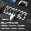 Periferice pentru calculatoare – Seturi tastatură și mouse