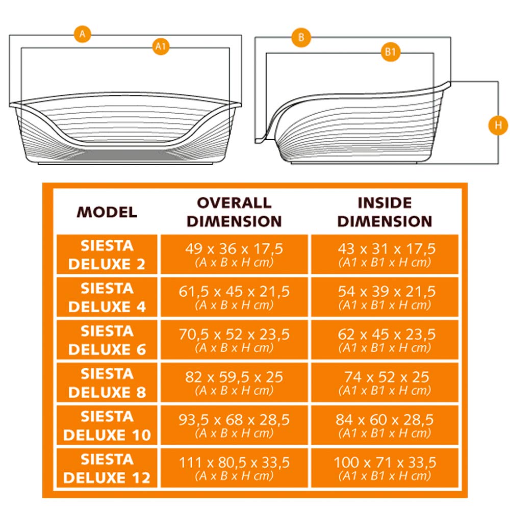 Farplast SIESTA DX 4 Omyvatelný pelíšek pro psy a kočky Plastový domeček tmavě šedý