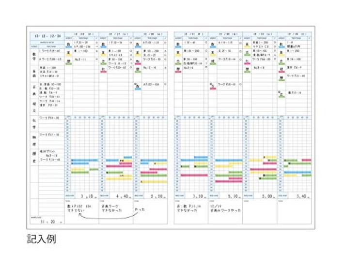 KOKUYO Campus Study Planner Weekly Ruled Blue (Notebook) Semi-B5 No-Y80MW-B 5-Pack