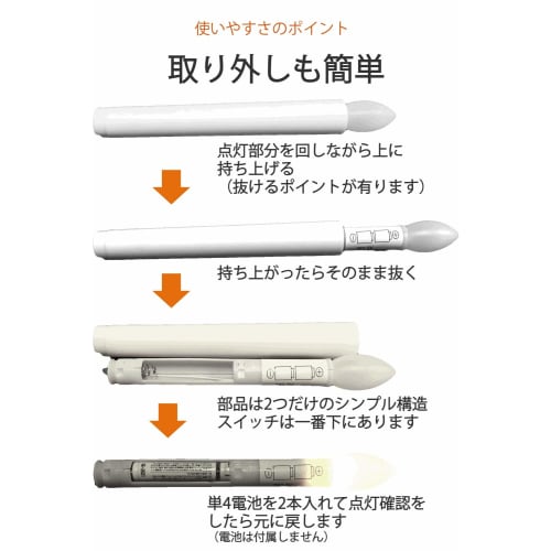 Wumio Battery-Operated LED Candles, 17cm Long, Easy To Use, Fire-Free, Perfect for Festivals, Obon, and Equinox Days, and Convenient for Buddhist Alta