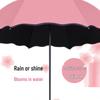 Large Dual-Use Black Sun and Rain Umbrella with UV Protection for Women, Custom Logo Available