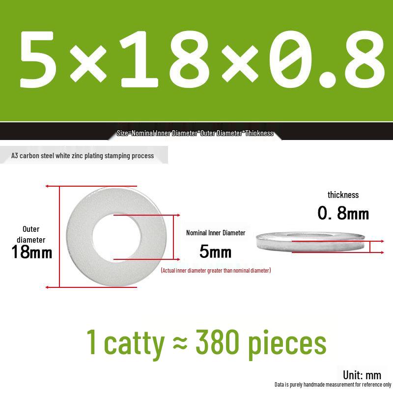 Extra Thick Galvanized Iron Flat Washer, Round, M3-M62