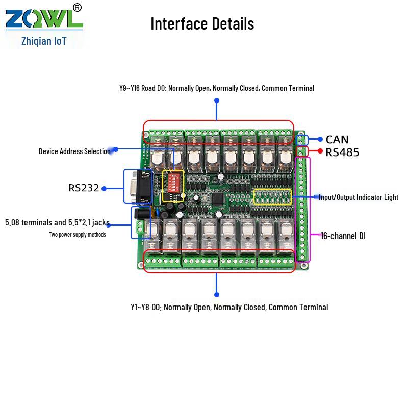 Zhiqian IoT 16-Channel RS232/485 Relay IO Control Module
