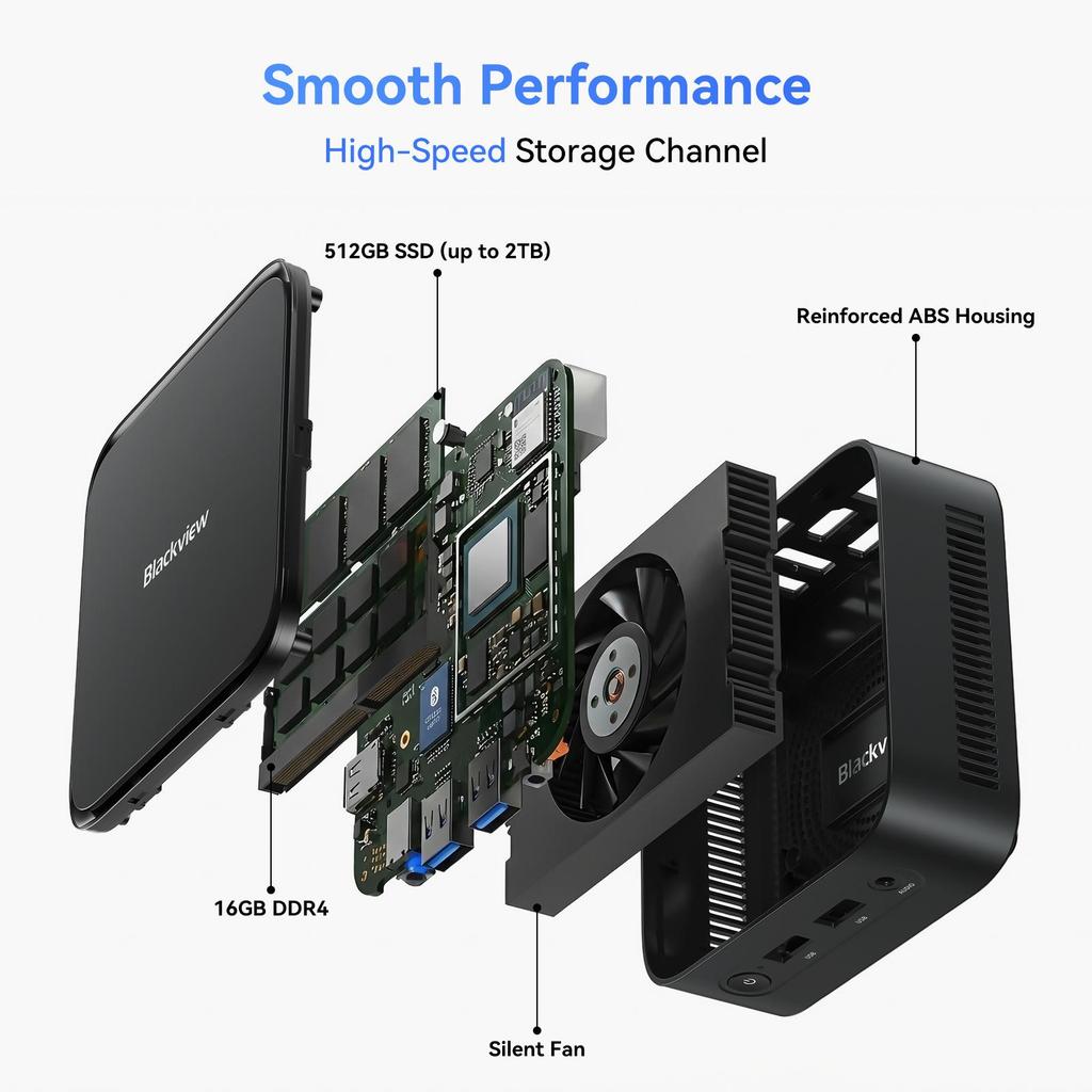 Blackview MP50 AMD Ryzen 5 3500U 16GB DDR4 SSD 512GB Windows 11 Pro