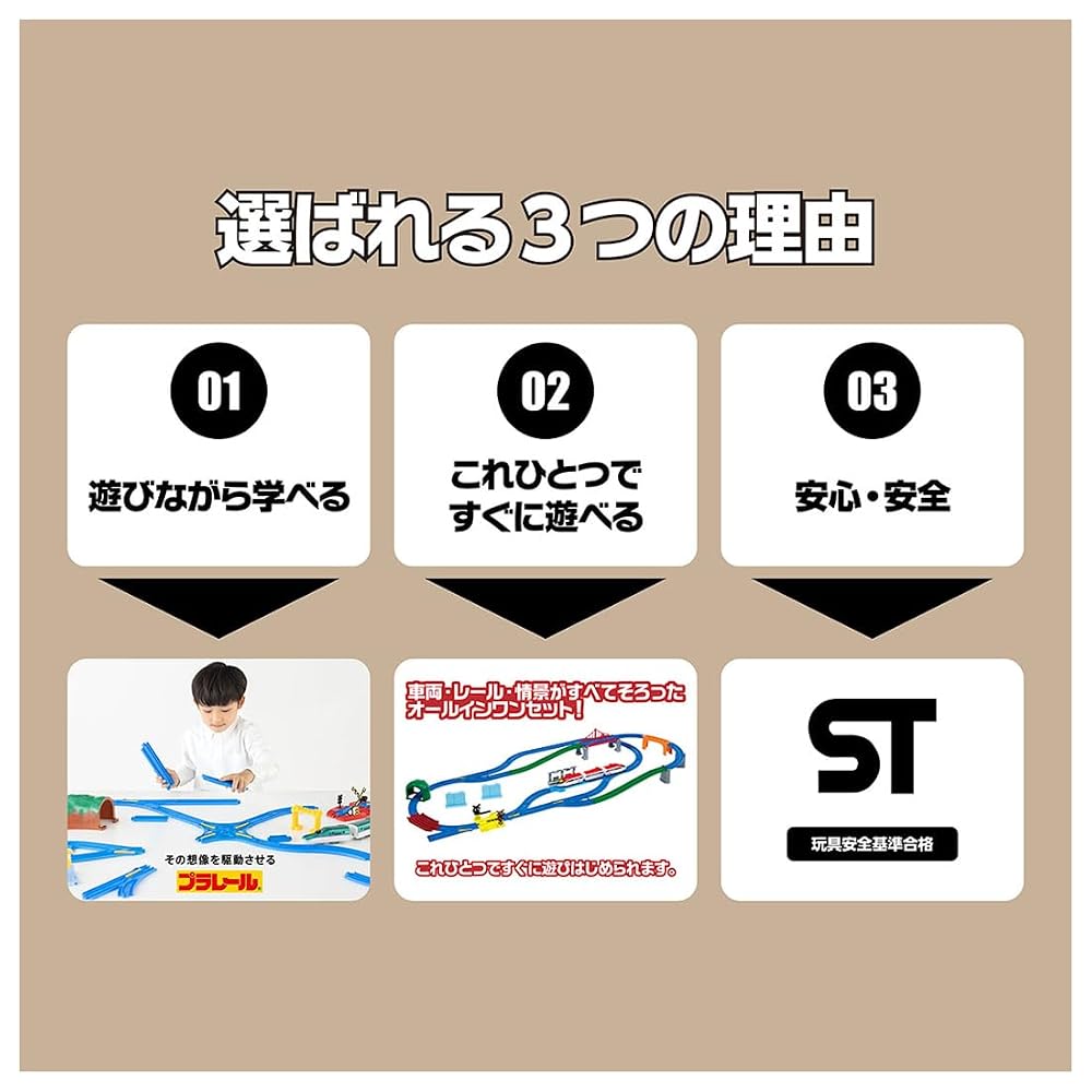 TAKARA TOMY Plarail Exciting Connection! Best Selection Train Set Toy for Ages 3+