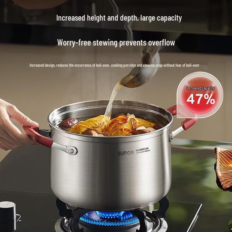 Supor 304 Stainless Steel 22CM Non-Overflow Soup Pot