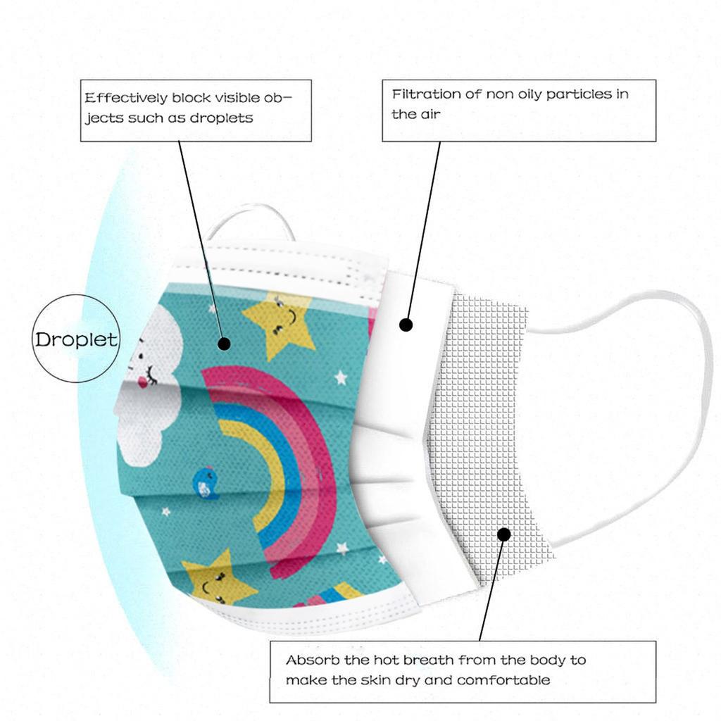 Children's Mask Disposable Face Mask Industrial 3Ply Ear Loop