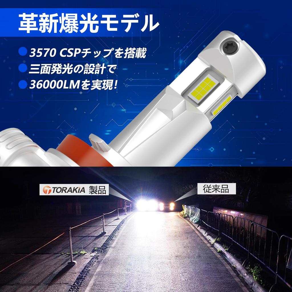 TORAKIA H8/H11 LED Headlight Compatible with Vehicle Inspection, Explosive 36000LM