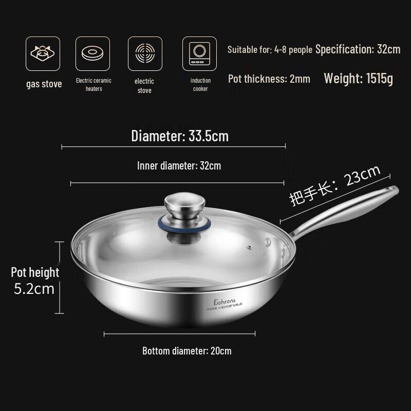 Berens 32cm Tri-Ply Stainless Steel Multi-Purpose Wok
