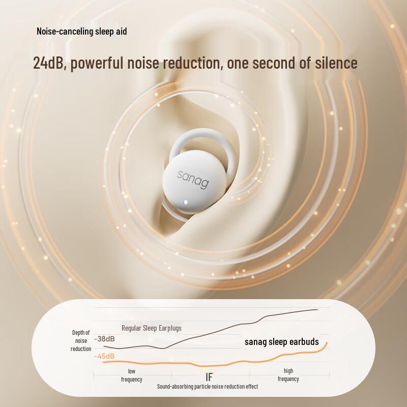 Sena J20S Mini Ultra-Thin Sleep Bluetooth Earbuds