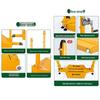 Motion Partner Portable Multi-Sport Net Post