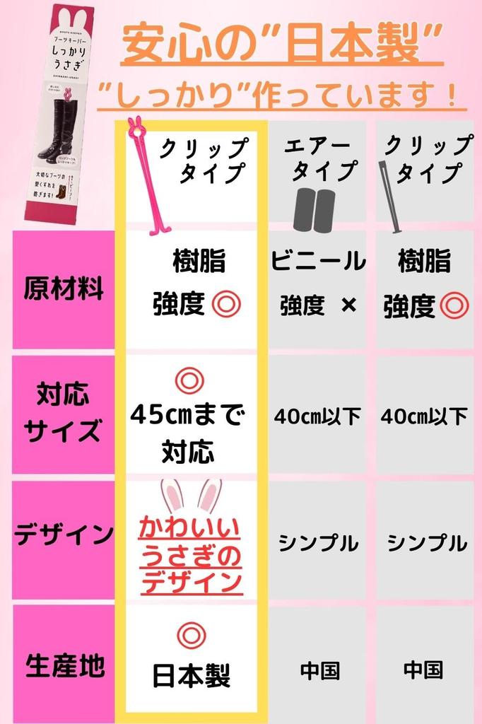 Made in Boot Keeper Simply insert your long boots into the holder to prevent them from falling boot boot shoe long boot shoe of Japan "Steady Rabbit"