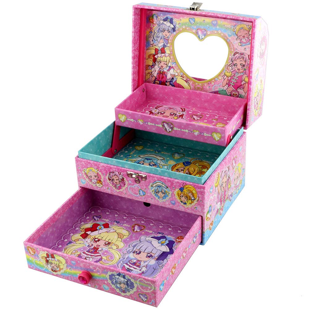 Geheime Liebesbox HUGtto! Vorhärten