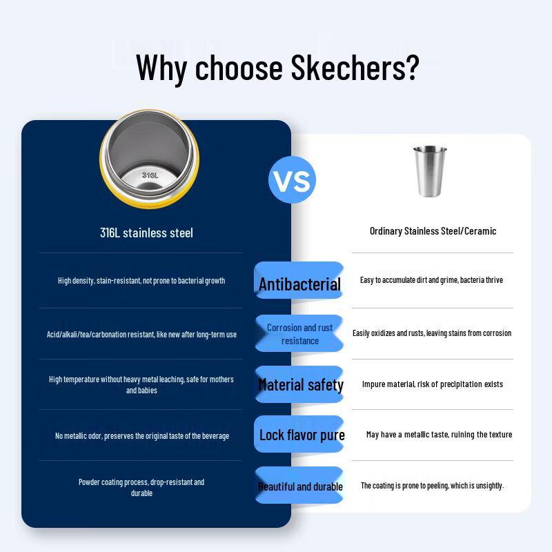 Skechers Mocha Insulated Bottle with Phone/Tablet Stand 550mL