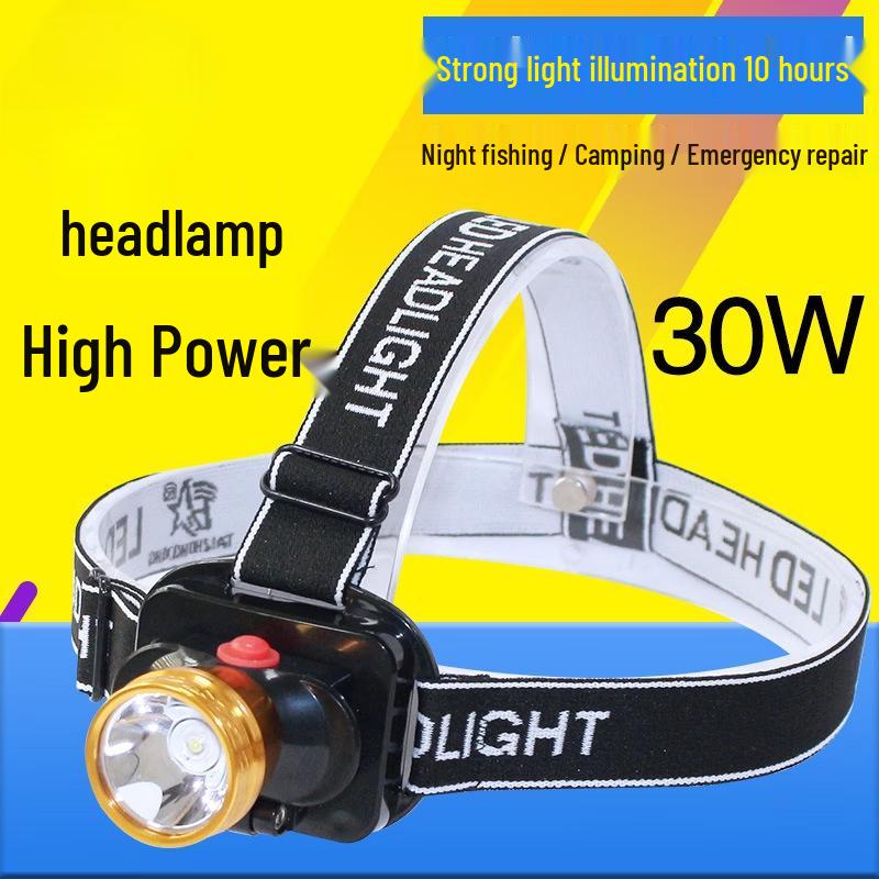 NuFeng High-Power Rechargeable LED Headlamp