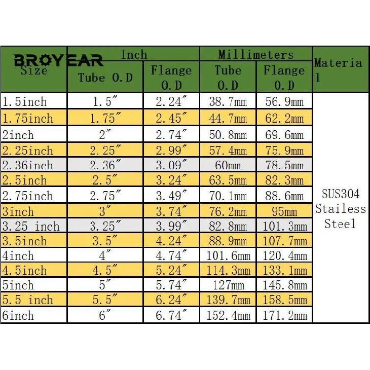 304 Stainless Steel 2.5" 3" 3.5"Inch 63 76 89mm Quick Release V Band Clamp Only For Flange Turbo Exhaust Pipe Vband Clamp