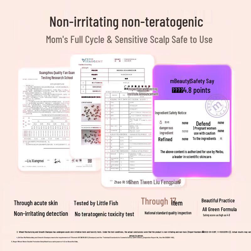 Kangaroo Mommy Wheat Hydrating Smooth Shampoo