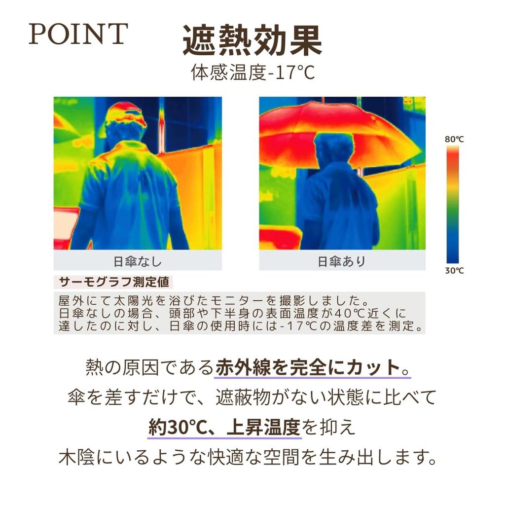 Nakatani Complete Ribs Long For Sunny and Rainy UV UV Heat White - Umbrella, Dome-shaped, Frilled, Parasol, Ivory, Shading, 100, 50cm, Women's,