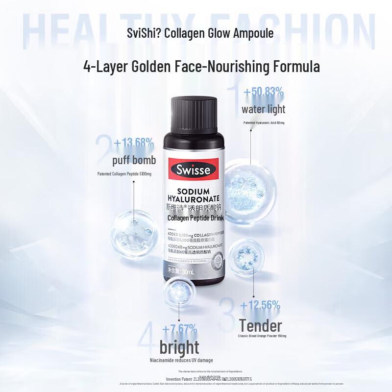 Swisse Collagen & Hyaluronic Acid Beauty Tablets