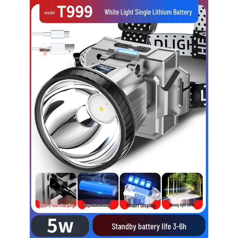 

Акумуляторний світлодіодний налобний ліхтар Type-C для нічної риболовлі та активного відпочинку