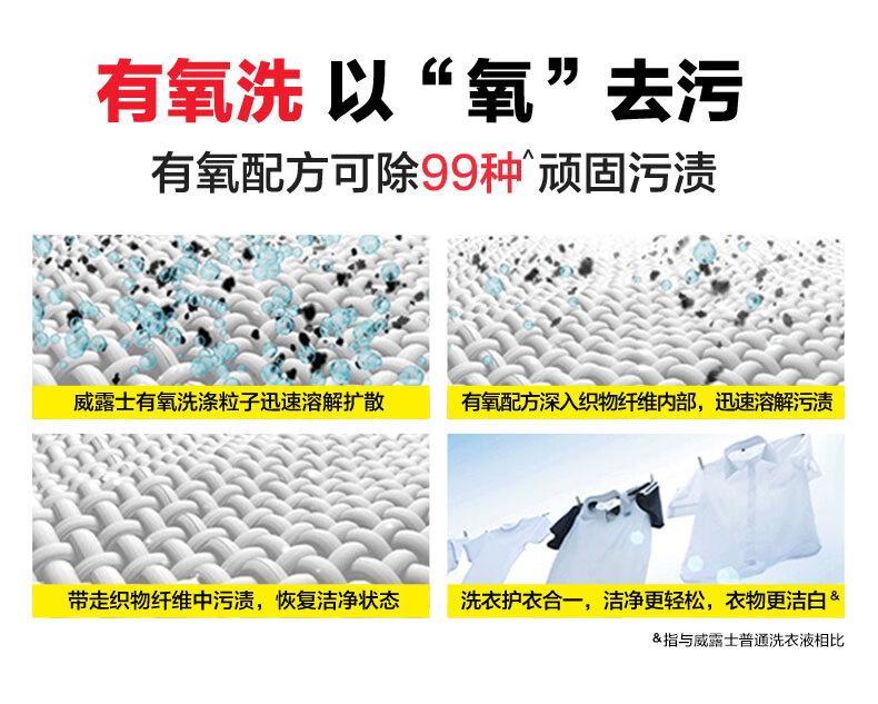 [Clearance Collection] Optional Willows Laundry Detergent, Bead Disinfectant, Hand Sanitizer, Dishwashing Detergent, Wet Wipes