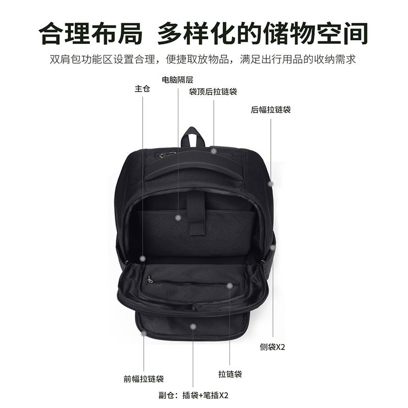 Commuting Leisure Backpack