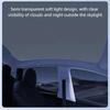 For Tesla Model YL/Y Juniper2026 New Version of Sunshade Integrated Panoramic Sunroof Sun Protection Thermal Insulation Sunshade