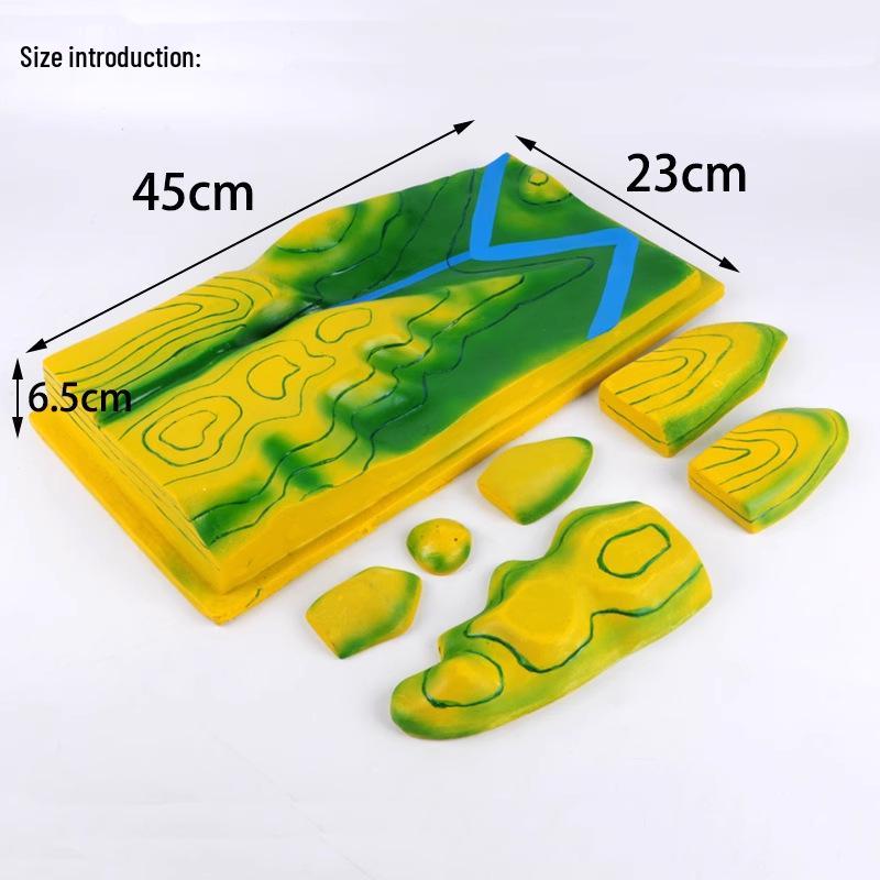 Magnetic Large-Scale Topographic Map Interpretation Model for Middle School