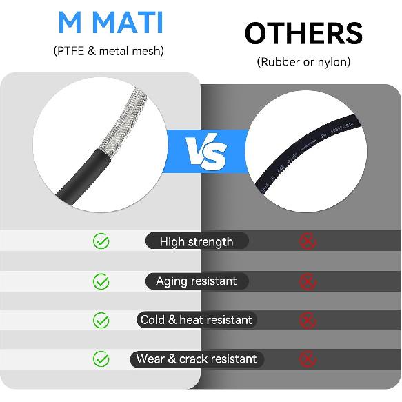 Front Left & Right Brake Hose Line for Polaris Sportsman Magnum Trail Boss Blazer Xplorer Xpress Scrambler Sport Xpedition Big Boss Diesel Worker 250