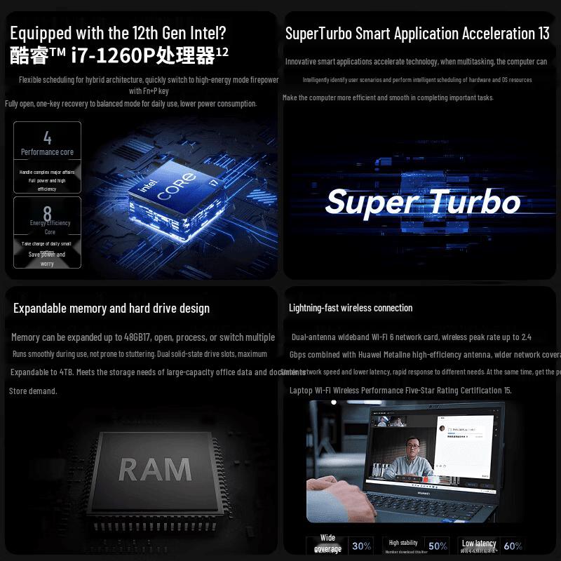 Huawei Qingyun G540 Gen2 14-inch Business Laptop (CN Version)