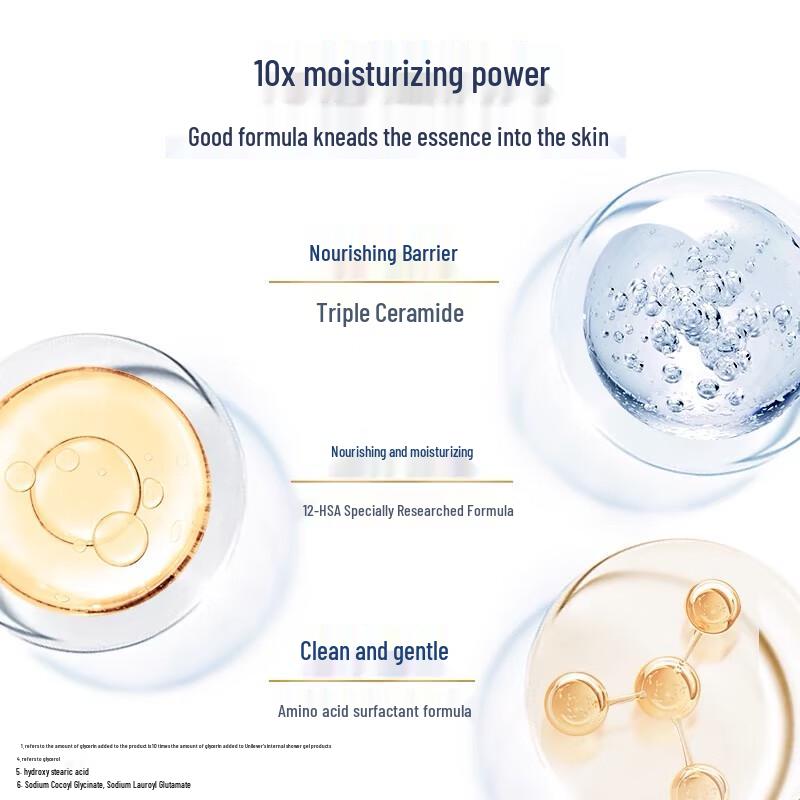 DOVE Sweet Milk Scent Moisturizing Shower Milk Set