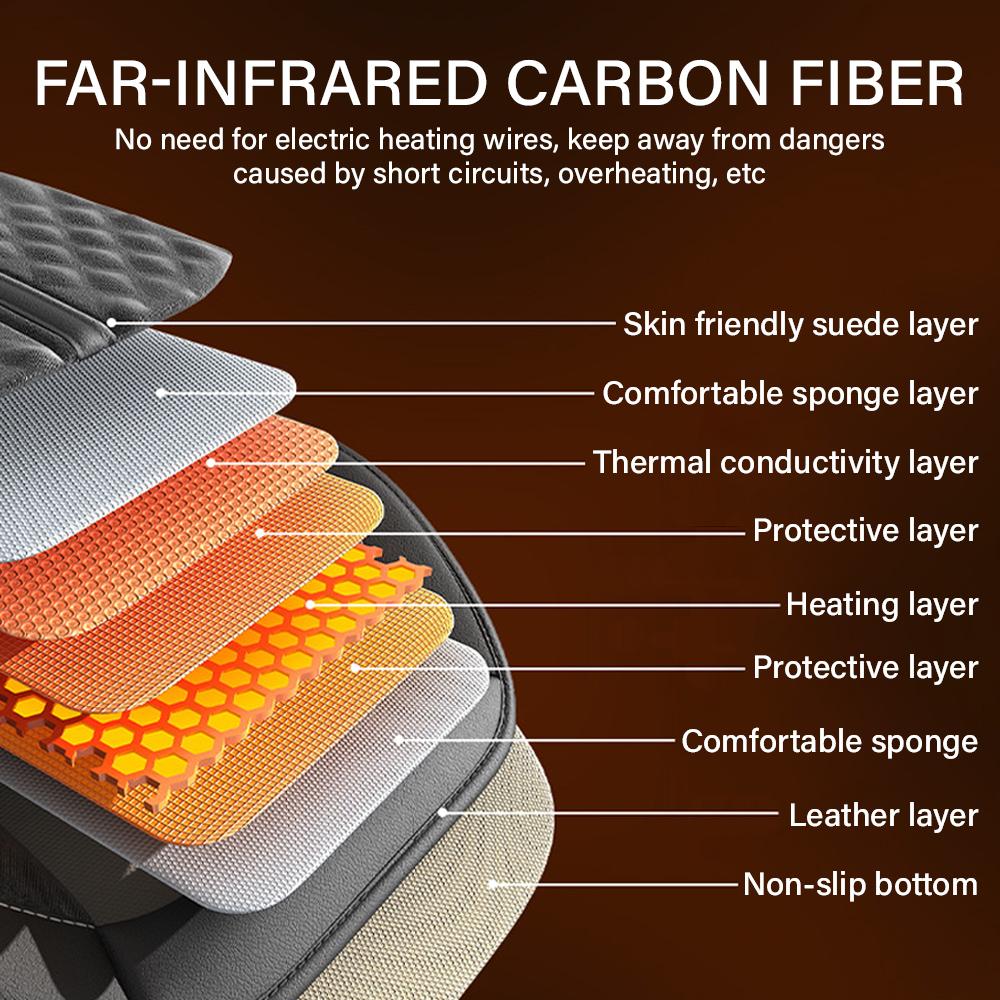Winter Beheiztes Sitzkissen für Auto 12/24V Universal Autositzwärmer Kissen Infrarot-Therapie Heizung Winter Auto Heizmatte Neu