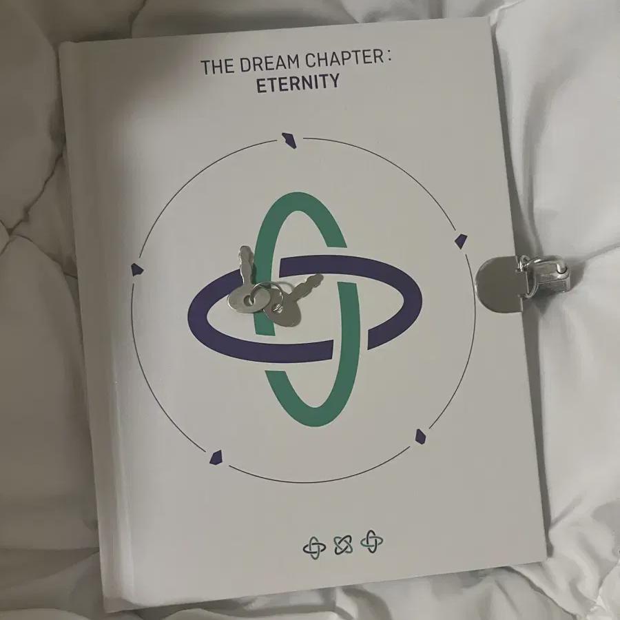 

Альбомы Tomorrow X Together - Альбом Три Бульдога