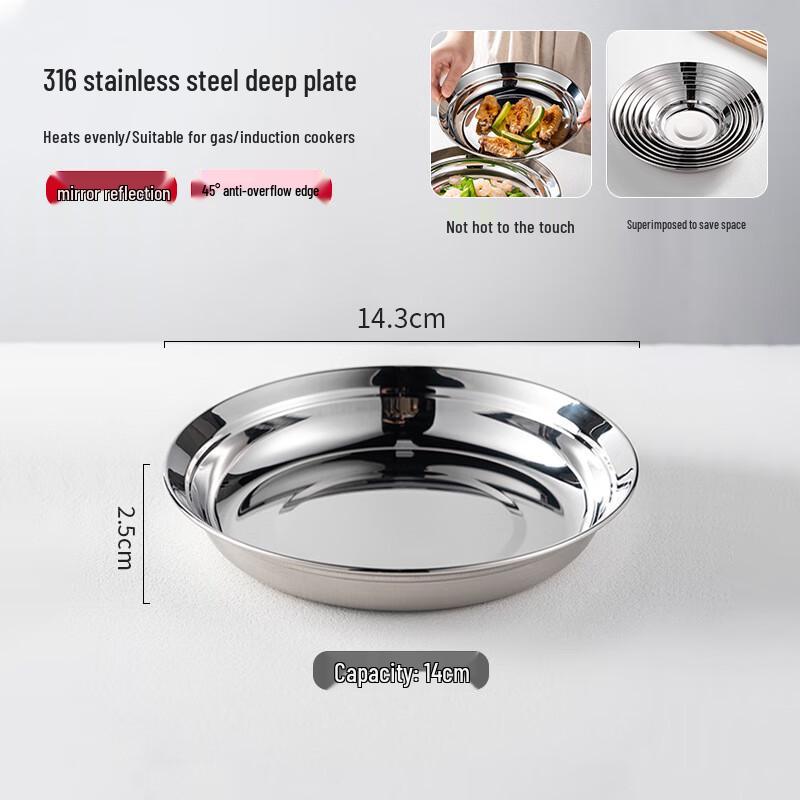 

CCKO 316 Stainless Steel Anti-Spill Deep Plate
