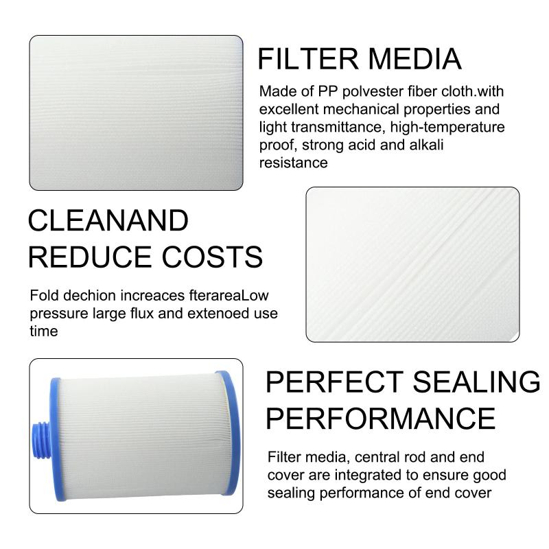 Replacement Hot Tub Spa Filter for PWW50 6CH-940 Maintenance Long-lasting Efficient Cleaning Washable Pool Cartridges for Garden